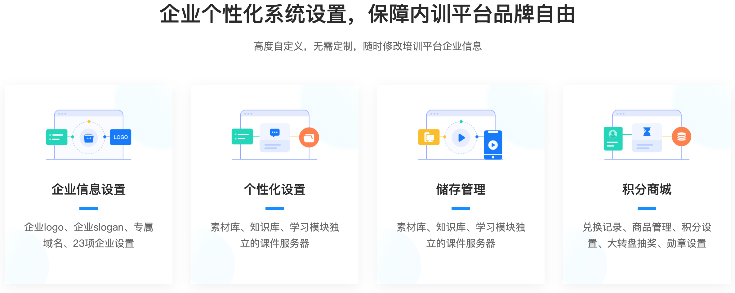 企业内训平台搭建怎么做_教育培训平台系统_昱新内训平台 第3张