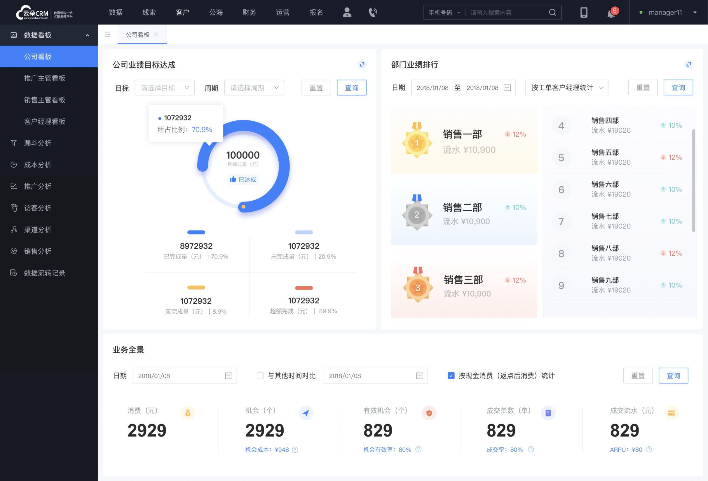 线上培训考核系统_北京企业内训平台多少钱一个_昱新内训平台 网校培训 企业培训课程系统 第4张